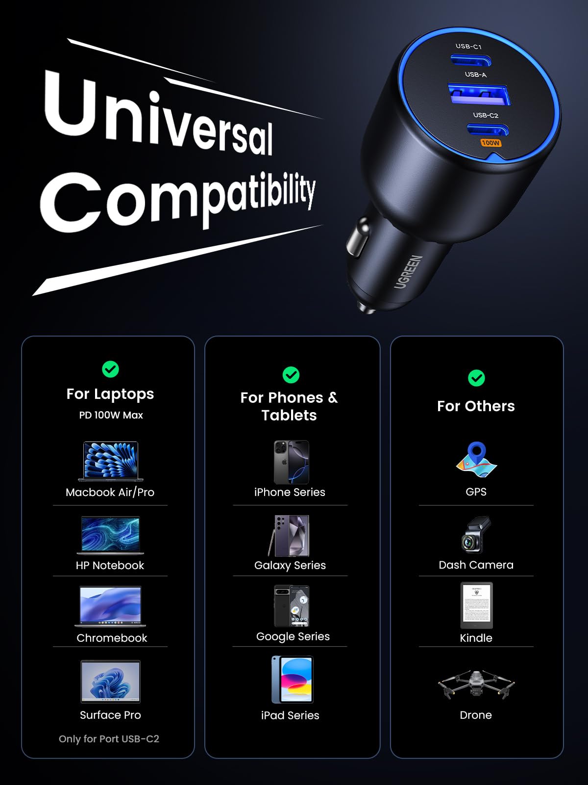 UGREEN 130W Car Charger USB C Fast Charger (with 100W USB C Cable) PD3.0 QC4.0 PPS Fast Charging Car Adapter Compatible with Dell XPS, MacBook, iPhone 17 16 15 14 Pro Max, Galaxy S25 S24 Ultra, iPad