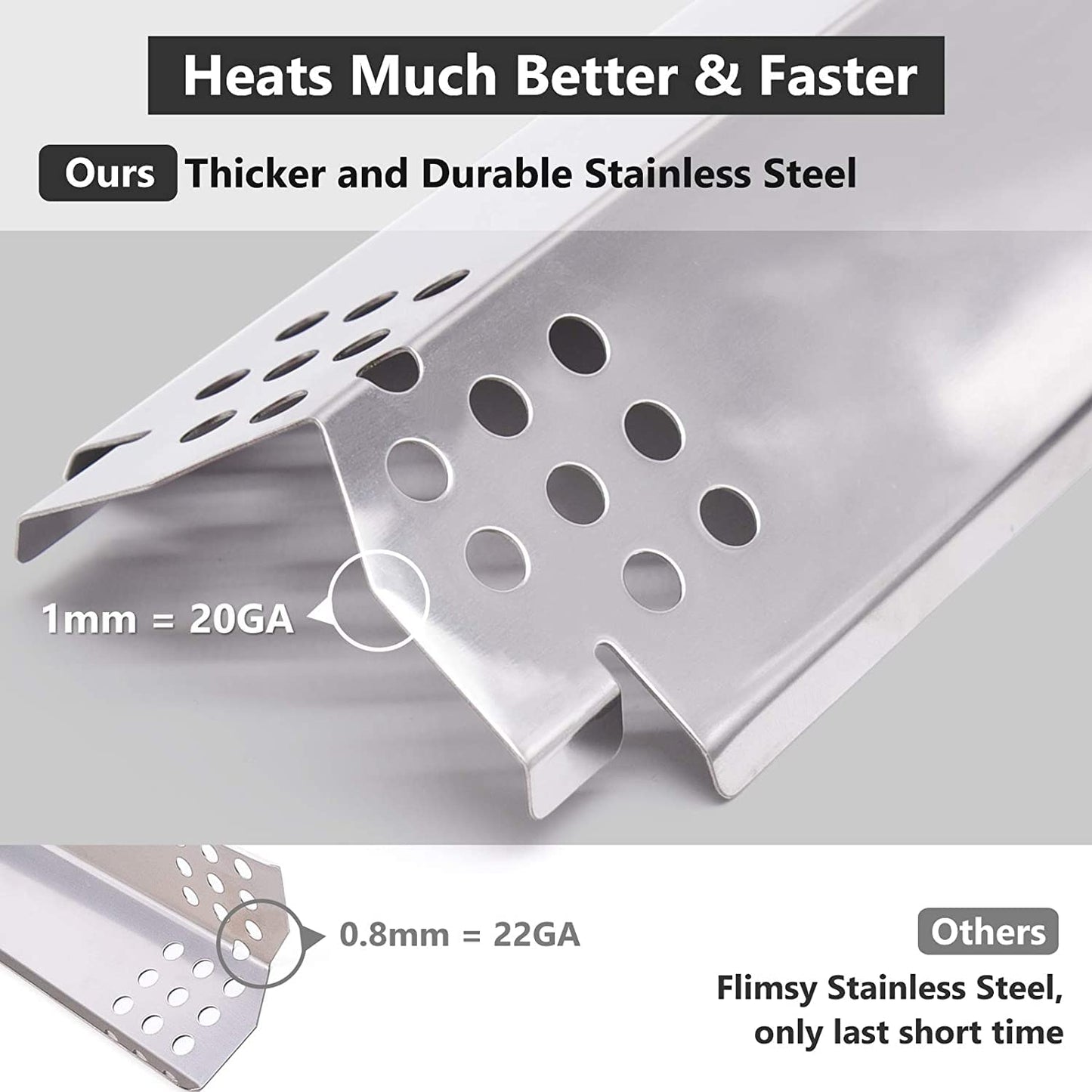 Replacement Parts for Nexgrill 5 Burner 720-0888, 720-0888N, Nexgrill 720-0830H, Members Mark 720-0882D, Stainless Steel Grill Heat Tent, Flame Tamer, Burner Cover for Nexgrill 720-0888 Grill