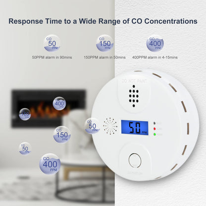 Carbon Monoxide Alarm, Digital Display CO Detector Security CO Monoxide for Home Kitchen Bedroom Safety Battery Powered (Battery not Included),Comply with CSA 6.19 (1 Pack)