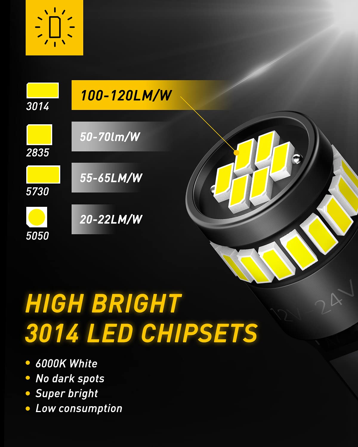 AUXITO 194 LED Light Bulb 6000K White 168 2825 W5W T10 Wedge 24-SMD 3014 Chipsets LED Replacement Bulbs Error Free for Car Dome Map Door Courtesy License Plate Dash Instrument Lights, Pack of 10