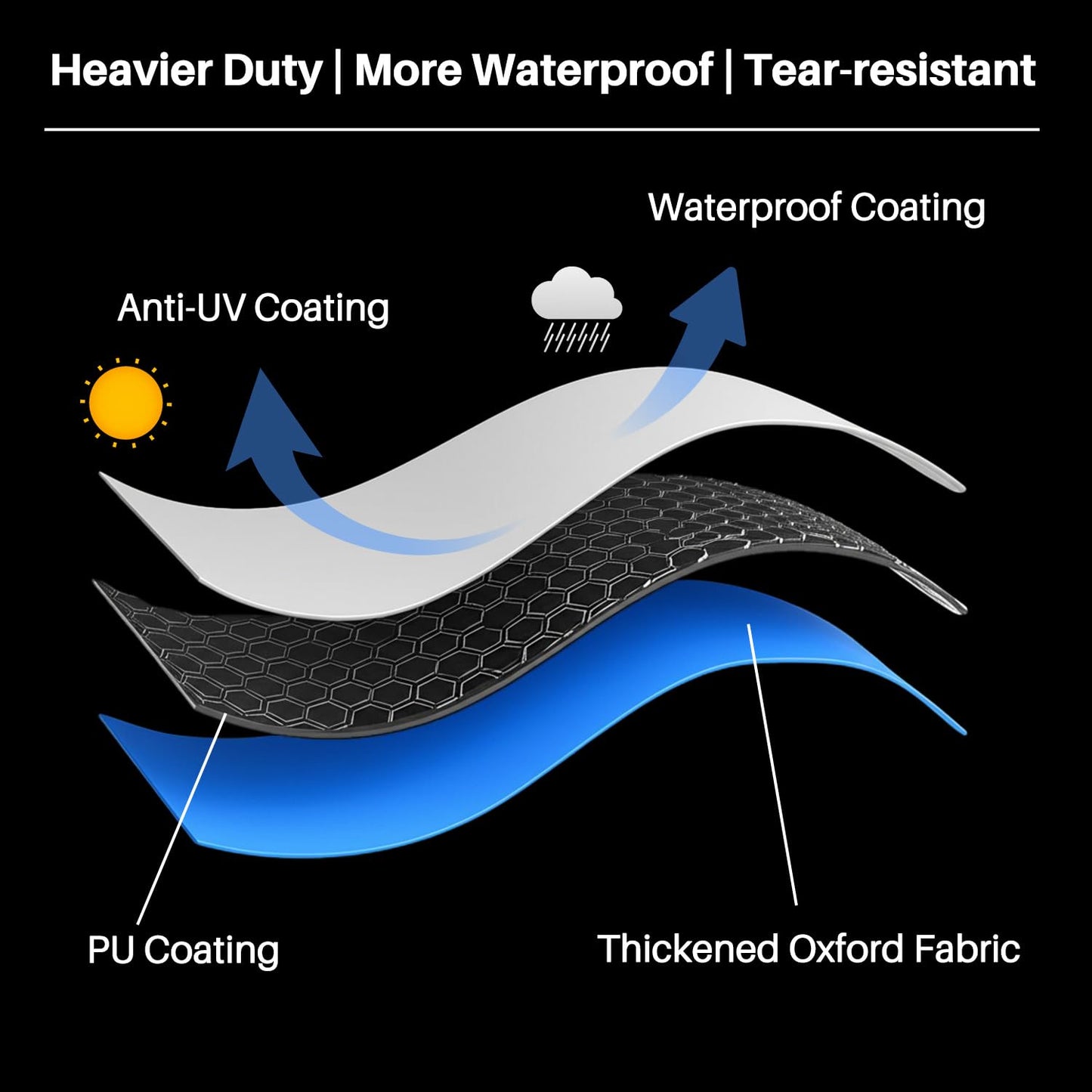 Snow Thrower Cover Waterproof Heavy Duty Oxford Snow Blower Cover with Windproof Buckles and Elastic Cord for Outdoor Electric All Weather Protection (Black, 120 x 81.5 x 101.6 cm)