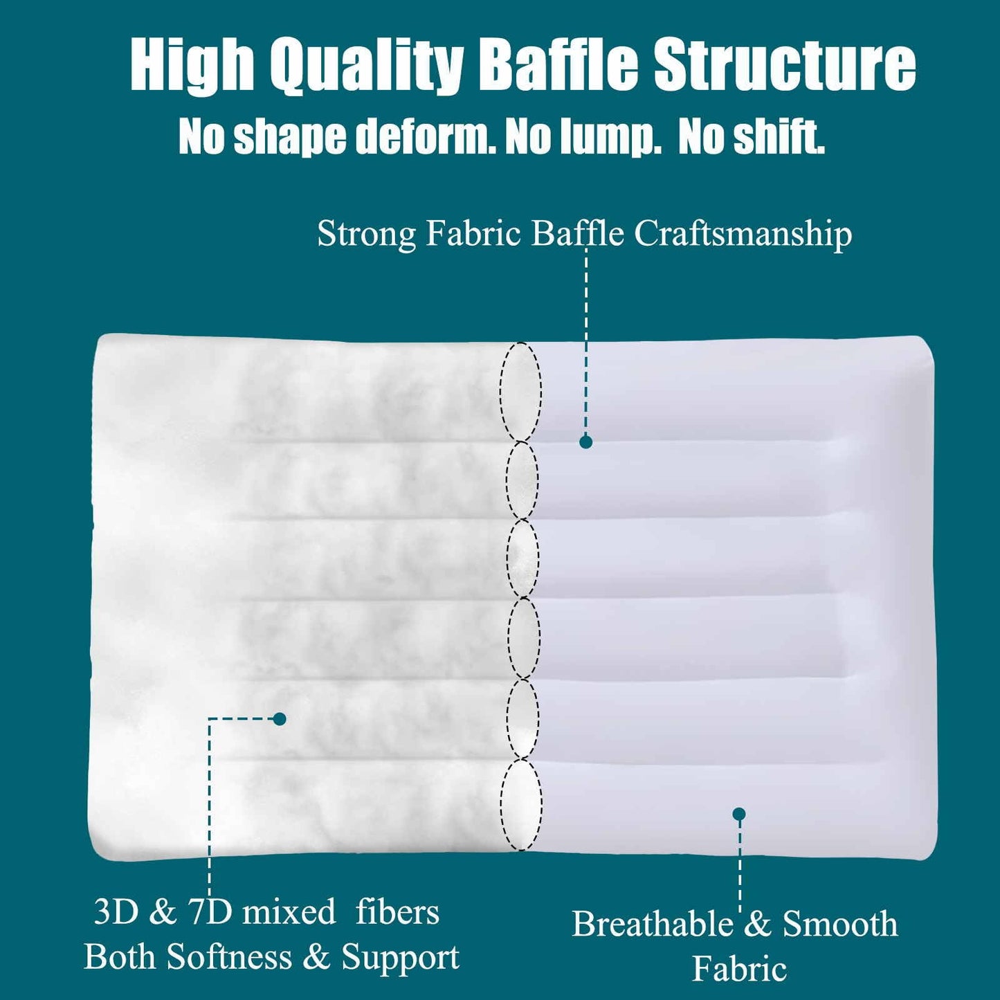 6.5cm Ultra Thin Flat Pillows for Sleeping Standard Size, 2.5 in Slim Bed Pillow for Stomach Back Sleeper, Low Profile Pillow Hypoallergenic White 46x66 cm