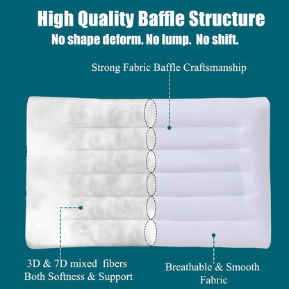 6.5cm Ultra Thin Flat Pillows for Sleeping Standard Size, 2.5 in Slim Bed Pillow for Stomach Back Sleeper, Low Profile Pillow Hypoallergenic White 46x66 cm