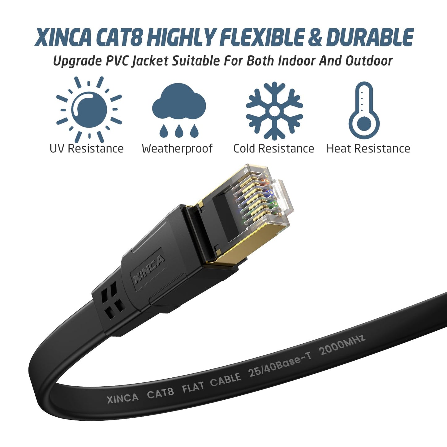 Cat 8 Ethernet Cable 50FT, High Speed Flat Network Cable Shielded with Gold Plated RJ45 Connector, 26AWG Lastest 40Gbps 2000Mhz SFTP Patch Cord for Router, Modem, Gaming, Ethernet Switch (Black)