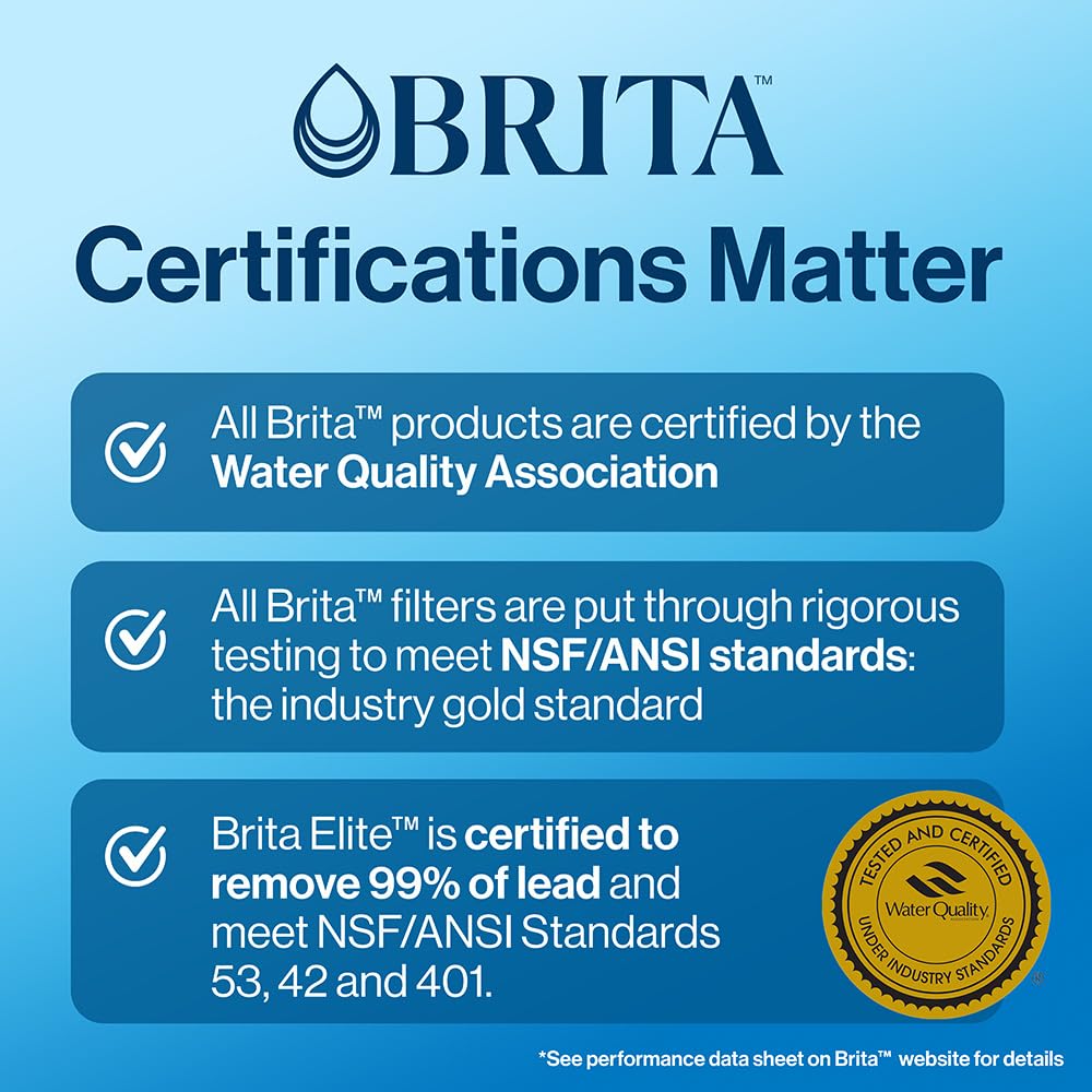 Brita Standard Replacement Filter, Reduces Contaminants while keeping healthy minerals, Certified by WQA to reduce Chlorine for improved taste, Made without BPA, Replace after 151 litres, 3 Count