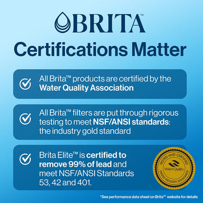 Brita Standard Replacement Filter, Reduces Contaminants while keeping healthy minerals, Certified by WQA to reduce Chlorine for improved taste, Made without BPA, Replace after 151 litres, 3 Count
