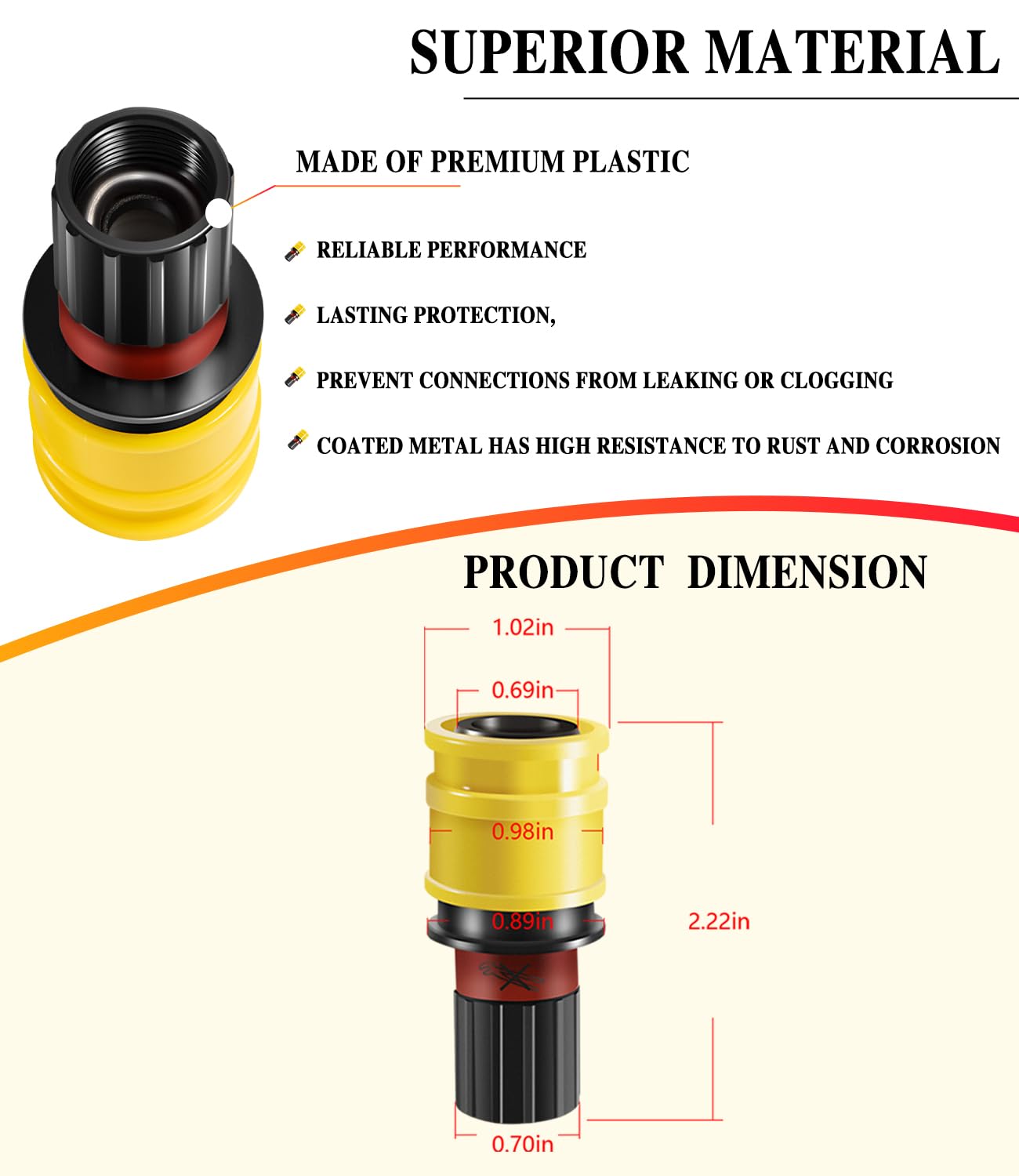 46138000 Faucet Spout Quick Coupling Replacement for Grohe 46138000 46315000 48220000 12365000 64999000 2.2 GPM 1/2 in. Quick Coupling