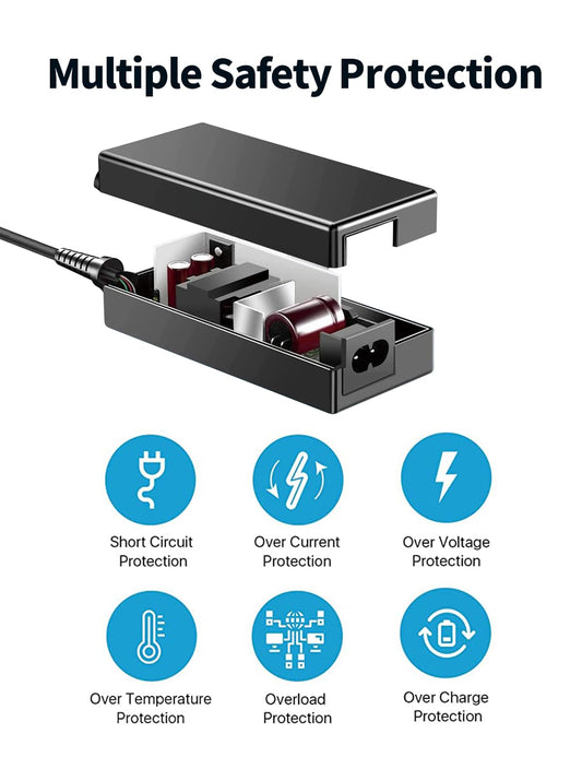 [4-Piece] Power Recliner Power Supply for Recliner, Lift Chair and Sofa, Universal Dual Power Supply Transformer with 2-pin 29V 2A Power Adapter, DC Extension Cable, Y Splitter Cord and AC Power Cord