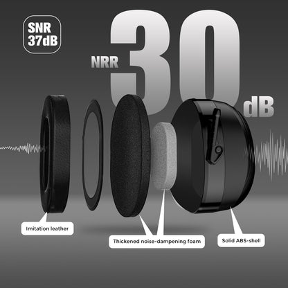 ProCase Extra Large SNR 37dB Noise Cancelling Ear Muffs, Ear Hearing Protection for Adults Men, Wide Size Adjustment and Comfortable Noise Cancelling Headphones for Shooting Woodworking -Black
