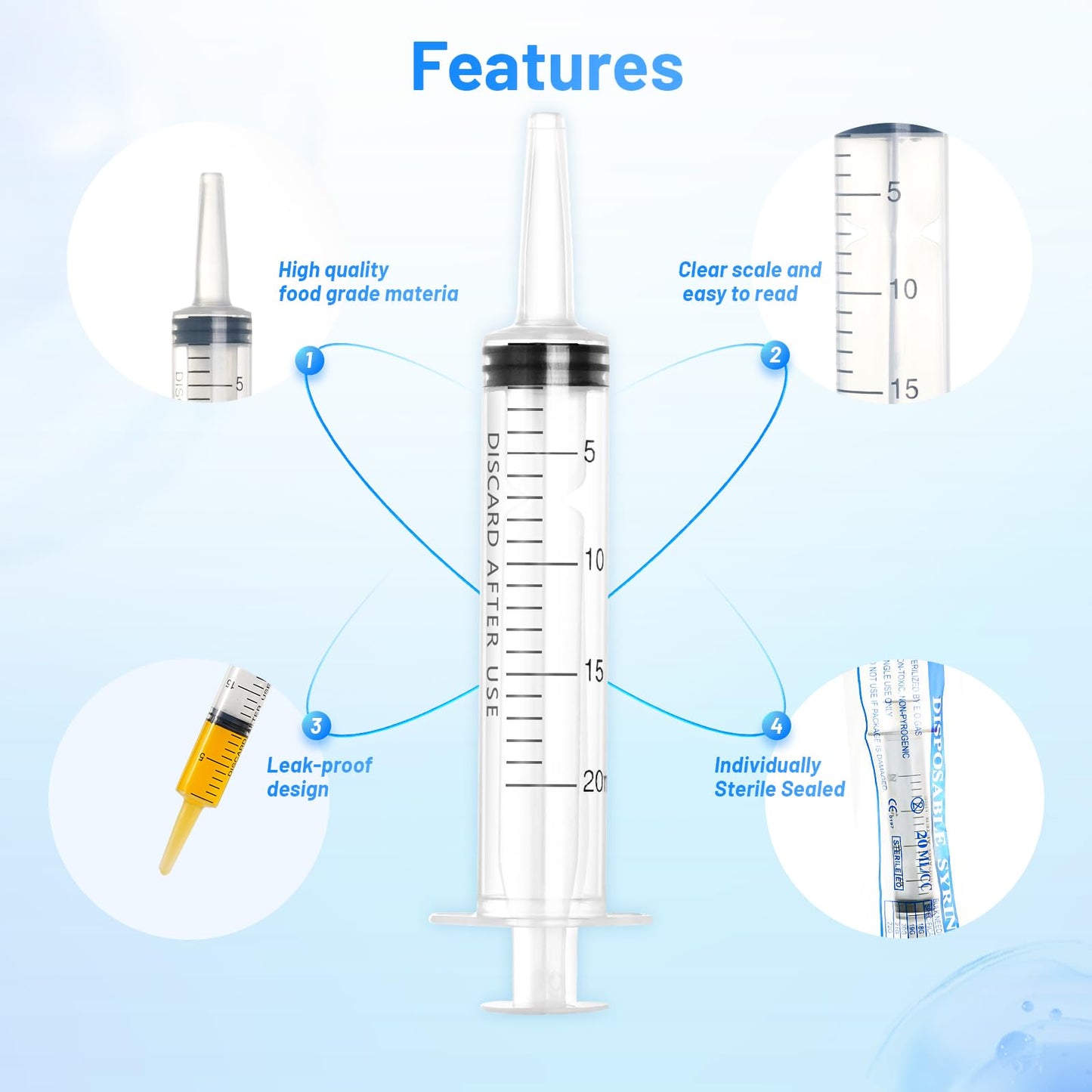 20ml Plastic Syringe with Cap, Large Syringes without Needle for Liquid, Scientific Labs, Measurement, Pet Feeding ,Ink Refilling ,Oil or Glue Applicator, Individually Wrapped (30 Pack)