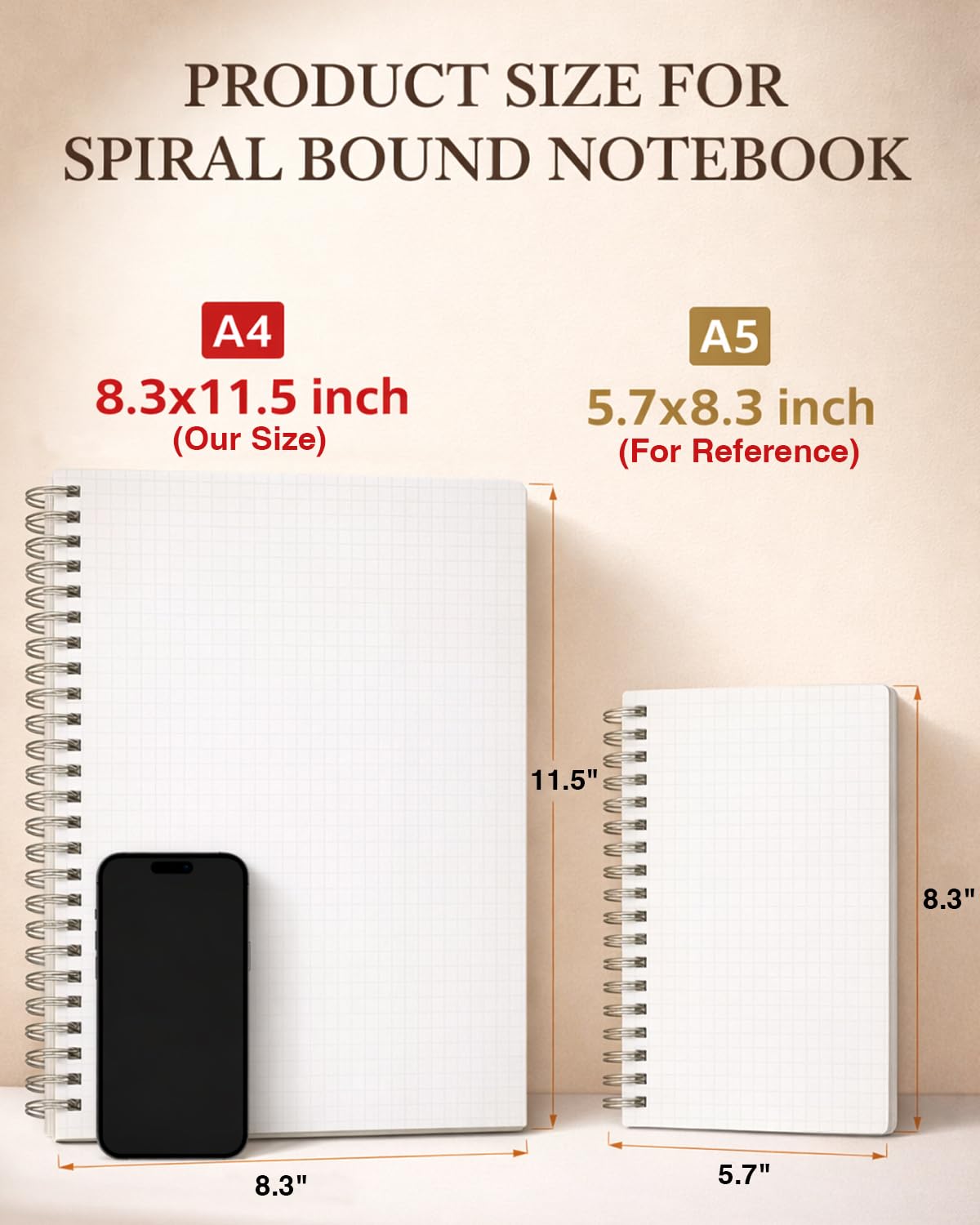 4-Pack A4 Spiral Graph Paper Notebooks (8.3" x 11.5"), 5mm Grid Quad Ruled, 160 Pages (80 Sheets) Each, Hardcover Wirebound Lay-Flat for Math, Engineering & Drafting