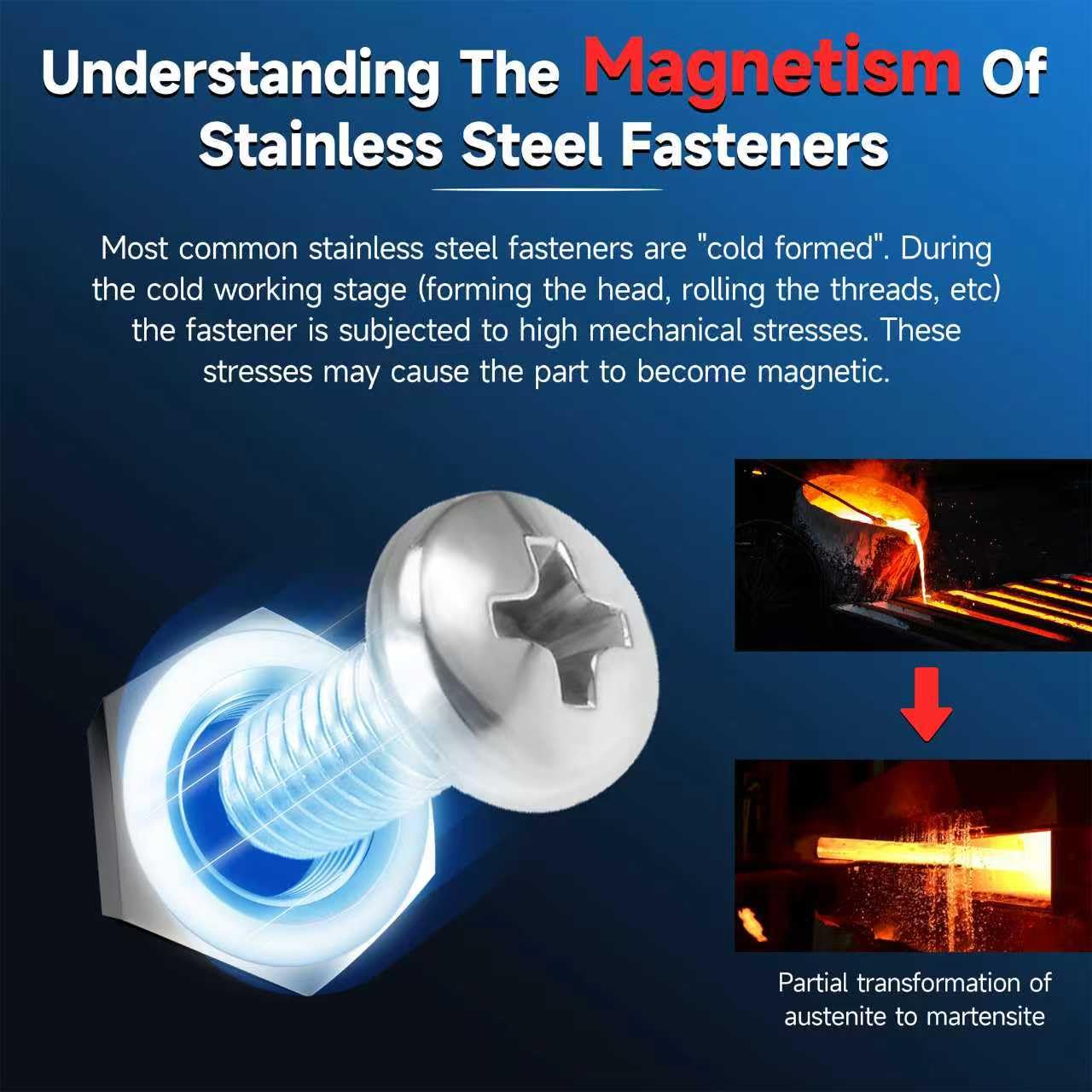 (8-Set) 1/2 x 3 Lag Screws, Stainless Steel Heavy Duty Hex Head Lag Bolts for Wood, Commercial/Industrial Grade 1/4 Bolts, Mounting Screws Bolts Kit, Black Oxided by Marysino