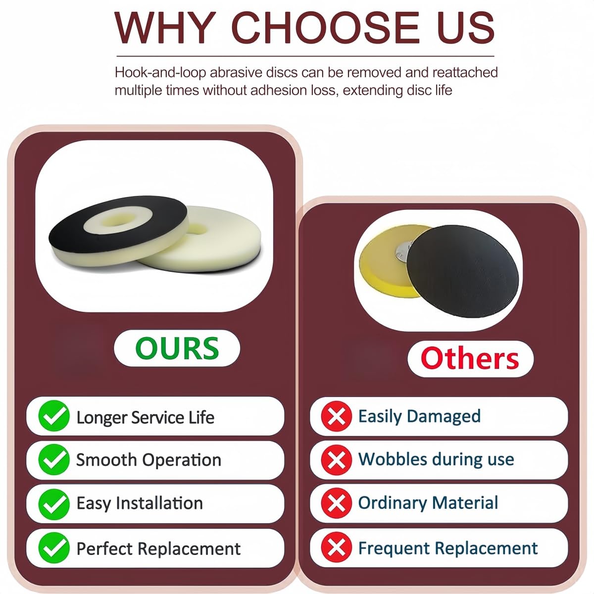 XHYdamile 3Pack 9" Sander Backup Pads,Works with a Variety of 9" Discs Sanding Systems, Compatible with Porter Cable 7800 Drywall Sander