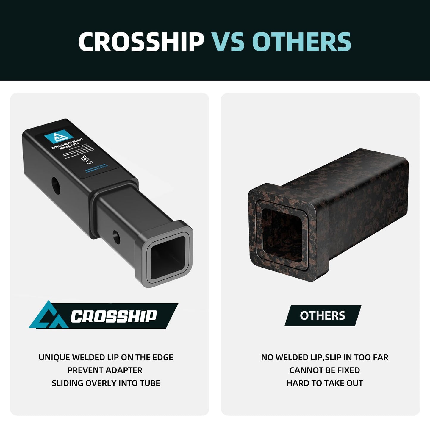 CROSSHIP Trailer Hitch Receiver Extender Adapter Reducer, 1-1/4 inch to 2 inch, Extender to 6-1/2" Extension Length, 350 LBS Capacity for Cargo Carriers & Bike Racks (Carbon Steel, Black)