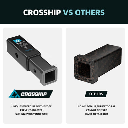 CROSSHIP Trailer Hitch Receiver Extender Adapter Reducer, 1-1/4 inch to 2 inch, Extender to 6-1/2" Extension Length, 350 LBS Capacity for Cargo Carriers & Bike Racks (Carbon Steel, Black)