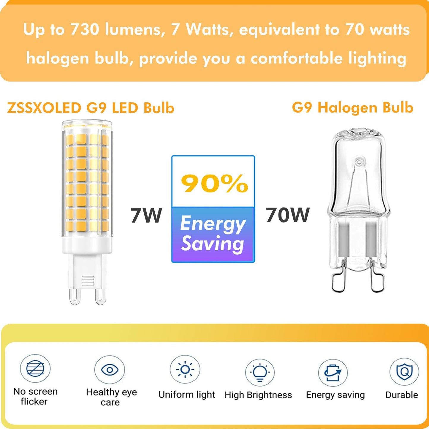 [5 Pack] G9 LED Bulb 7W Dimmable G9 Bi-Pin Base 75W Halogen Equivalent, T3/T4 G9 LED Corn Bulb for Chandelier Ceiling Fan Cabinet Decorative Lighting Warm White 3000K