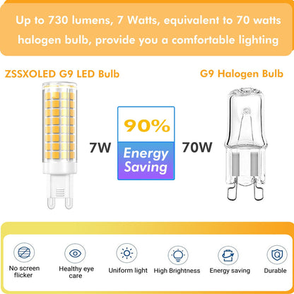 [5 Pack] G9 LED Bulb 7W Dimmable G9 Bi-Pin Base 75W Halogen Equivalent, T3/T4 G9 LED Corn Bulb for Chandelier Ceiling Fan Cabinet Decorative Lighting Warm White 3000K