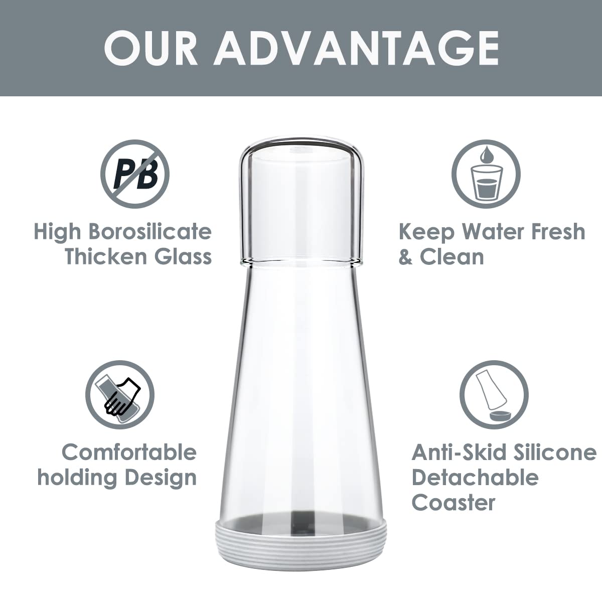 Quyimy Bedside Water Carafe with Glass,Water Carafe Set with Lid Tumbler Glass for Nightstand Bedroom Bath,Night Clear Carafe with Cup & Grey Silicone Coaster Set for Mouthwash,Water,30 oz/850ml
