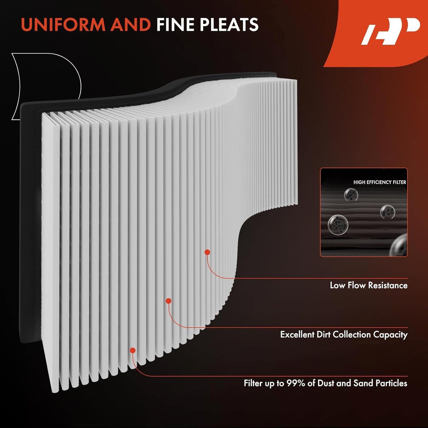 A-Premium 2-PC Engine Air Filter Compatible with Hyundai Elantra(17-20), Kona(18-23) & Kia Forte(19-23), Forte5(20-23), Soul(20-23) - 1.4L 1.6L 2.0L