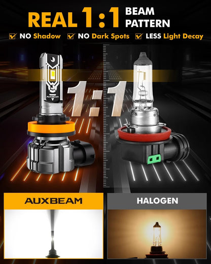 Auxbeam Q5 Series H11 H8 H9 LED Fog Light Bulbs, 10000LM 400% Brighter H8 H9 H11 Fog Lights LED Bulbs, 6500K White Strong Light Penetration, Super Bright Plug and Play