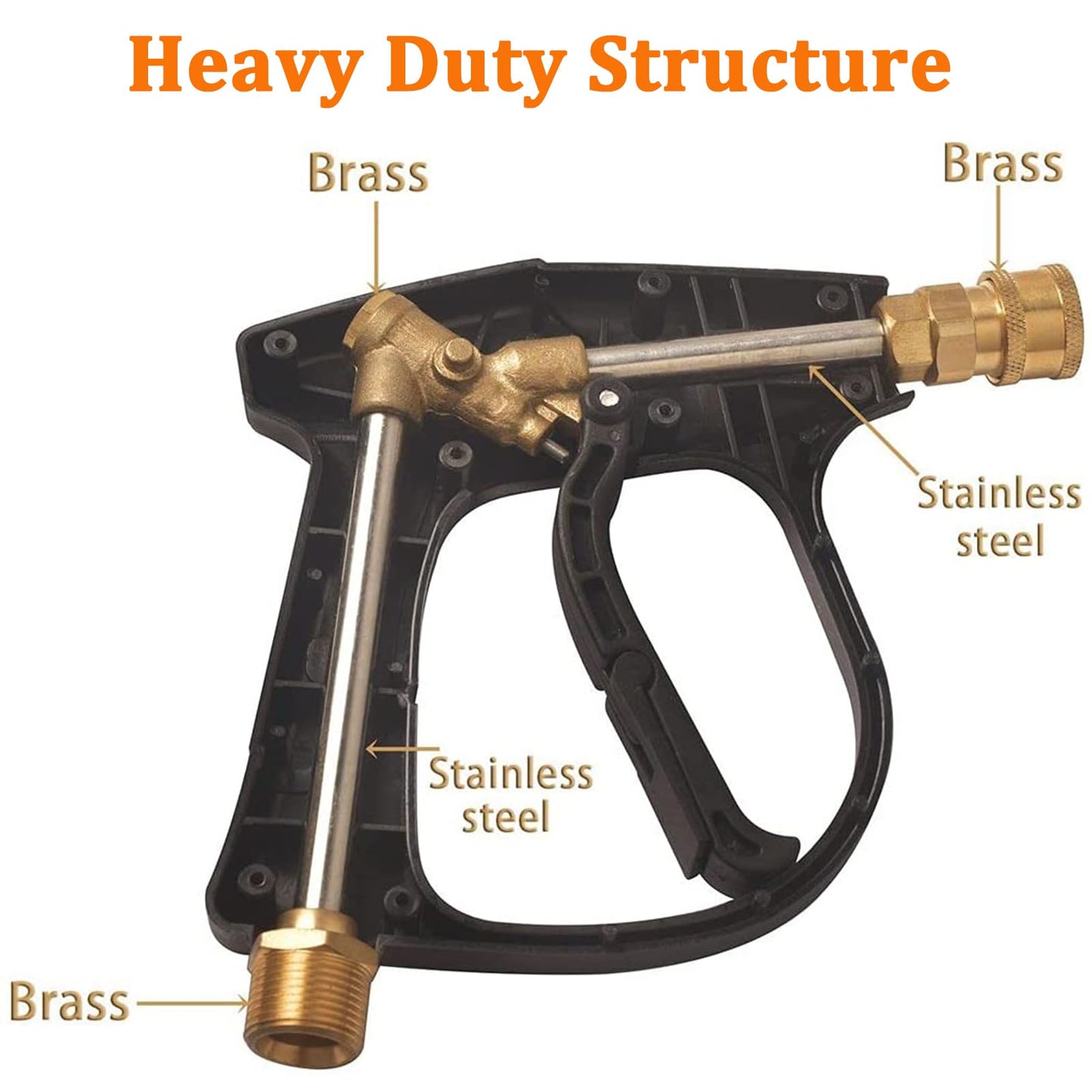 High Pressure Power Washer Gun Kit Pressure Washer Spray Gun with 5 Nozzle Tips M22-14mm/15mm Fitting and 3/8" Quick Connector with 1/4" Quick Connector for Power Washer