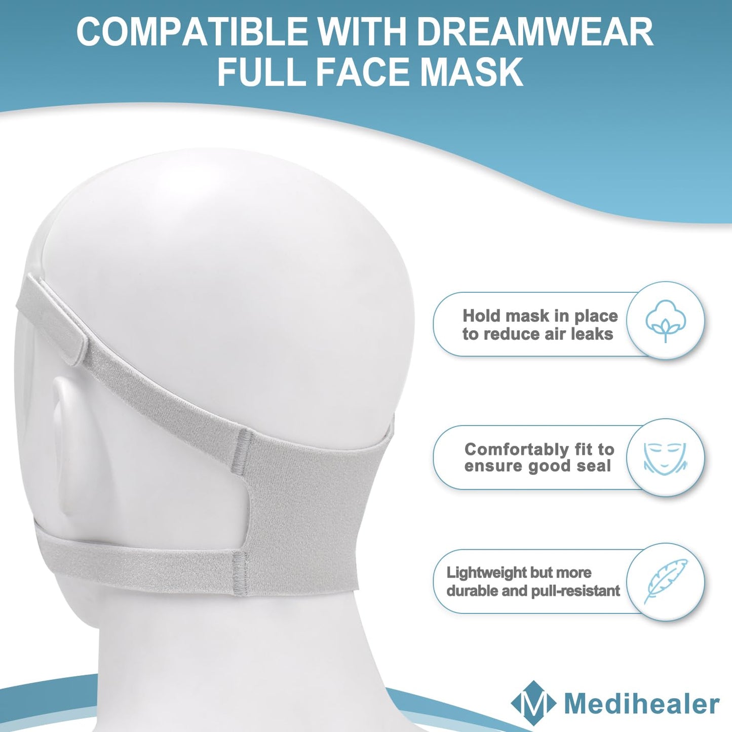 2PCS Headgear Replacement for DreamWear, Head Straps Compatible with DW, Soft & Washable Material (No Clips)