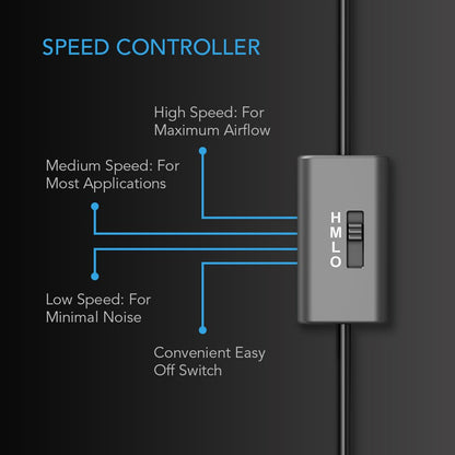 AC Infinity MULTIFAN S3-P, Quiet 120mm AC-Powered Fan with Speed Control, UL-Certified for Receiver DVR PlayStation Xbox Component Cooling