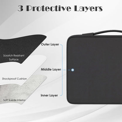 ProElife 13-Inch Laptop Sleeve Case for 2026 New MacBook Air 13.6 inch M5/A3449 Chip & MacBook Neo A18Pro/A3404 13 inch Accessory Traveling Water-Resistant Bag Portable Carrying Case (Black)