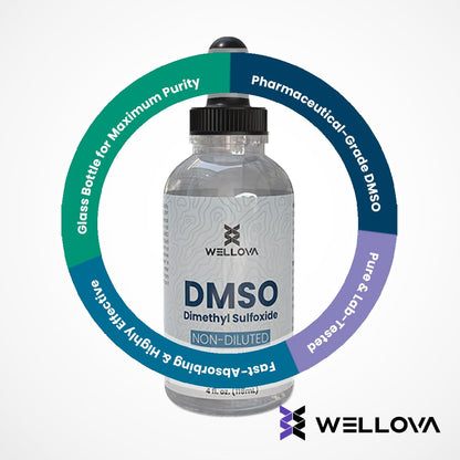 Wellova DMSO 99.9% Pharmaceutical Grade with 99.9% Purity & Low Odor - 4oz (Dimethyl Sulfoxide) Clear Glass Bottle with Dropper