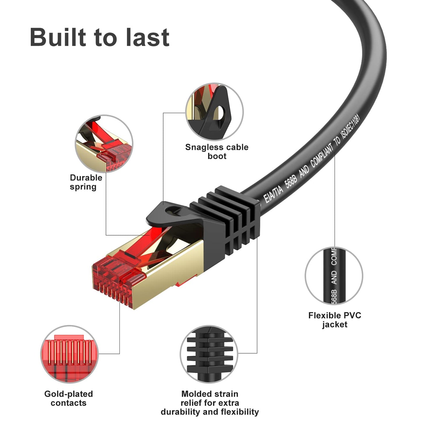 Abireiv Cat6 Outdoor Ethernet Cable 65ft,Outdoor Shielded Grounded UV Resistant Waterproof Buried-able Network Cord Compatible for Ca6/Cat5/Cat5e,for Game,Router,LAN,TV