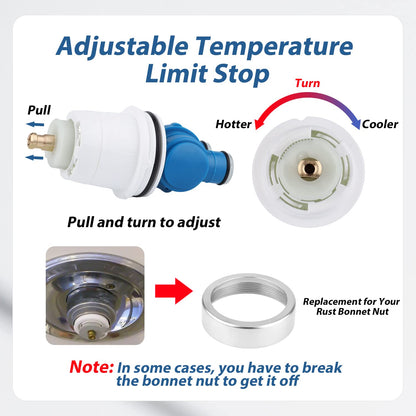 RP19804 Shower Cartridge Replacement for 1300/1400 Series with RP22734 Bonnet Nut Replacement Compatible with Delta Monitor Coarse Inlet Valve and Single Handle Trim Kit