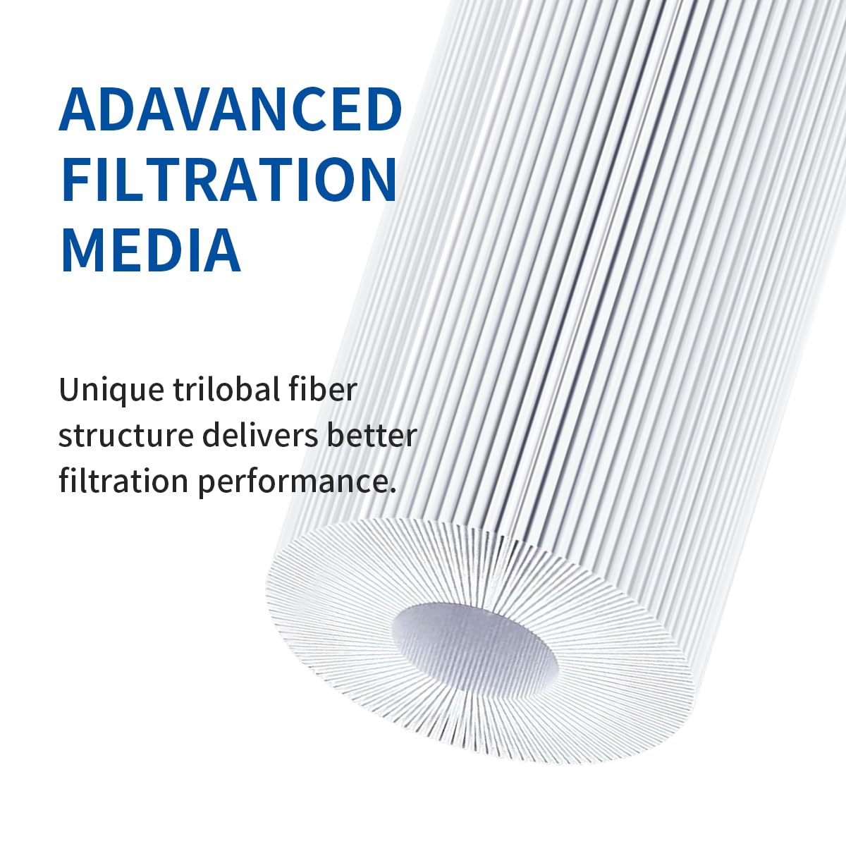 WuYan 2pcs Replacement Spa Filter PRB25-IN, for Unicel C-4326,Filbur FC-2375,Guardian 413-106,FC-2370, 3005845, 17-2327, 100586, 33521, 25392, 817-2500 Hot Tub Filter