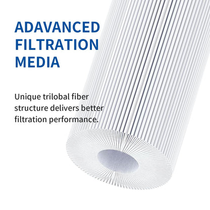 WuYan 2pcs Replacement Spa Filter PRB25-IN, for Unicel C-4326,Filbur FC-2375,Guardian 413-106,FC-2370, 3005845, 17-2327, 100586, 33521, 25392, 817-2500 Hot Tub Filter