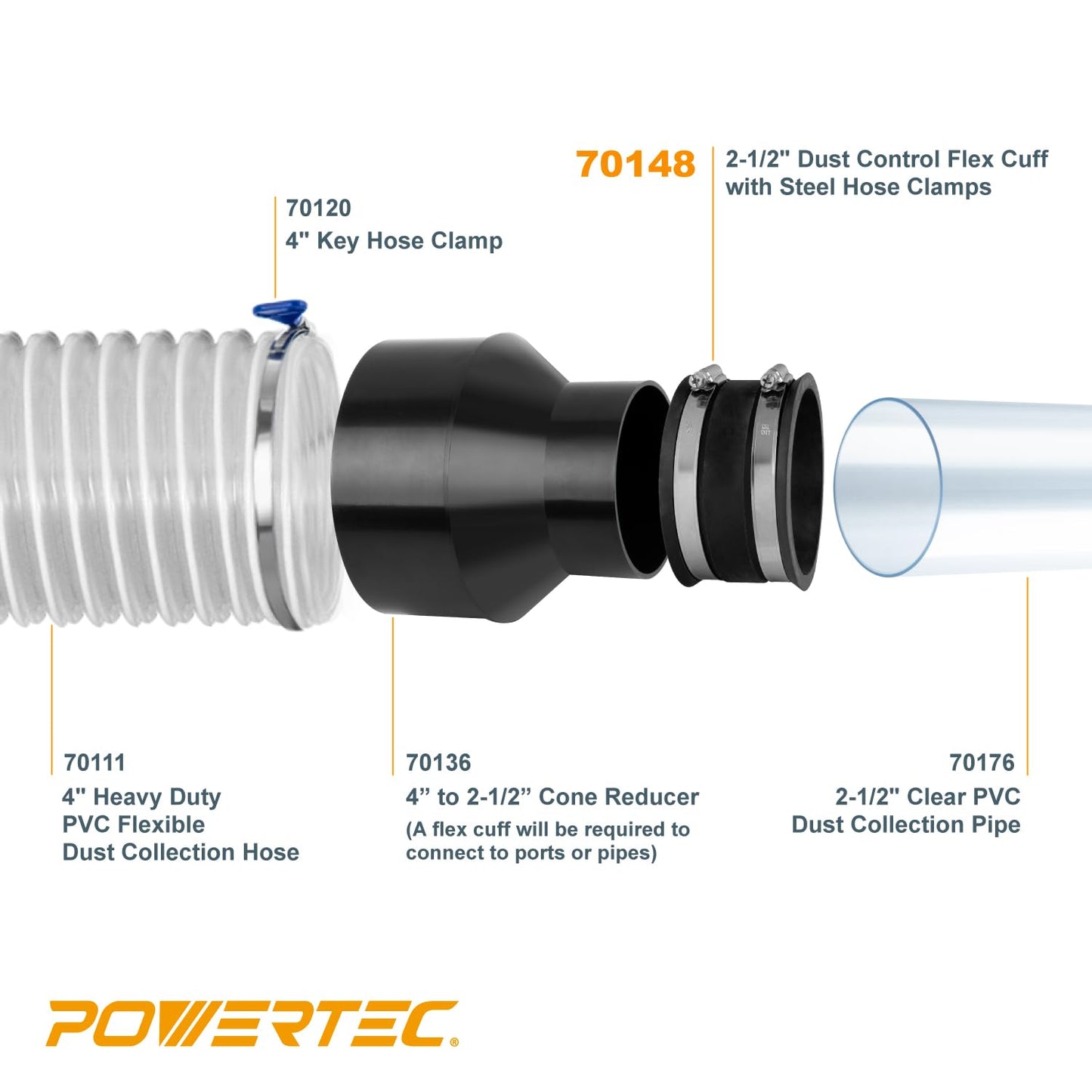 POWERTEC 70260 4 Inch Key Hose Clamp, Thumb Screw Key Adjustable Stainless Steel Hose Clamps for Dust Collection, Dust Collector and Dryer Vent Hose, Pipe Clamp, RV Clamp, Worm Gear Clamp, 10 Pack