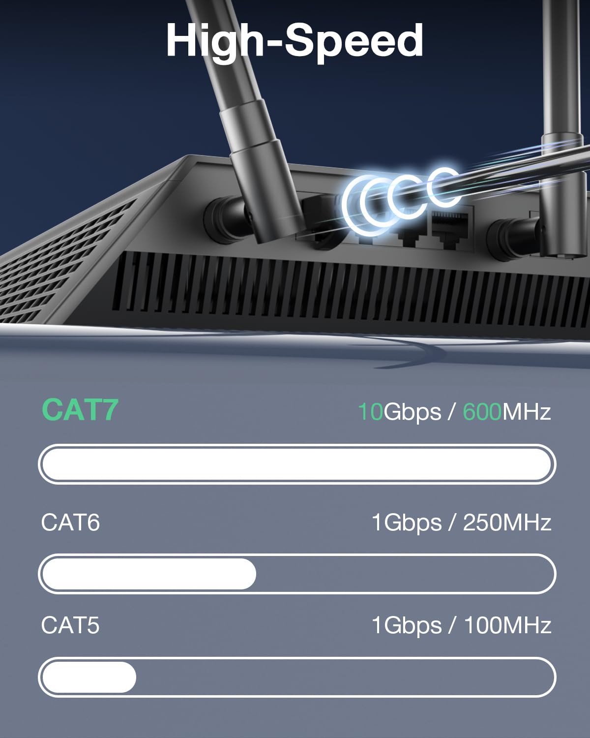 VCELINK Cat7 RJ45 Connectors Pass Through, 30 Pack Shielded Modular Plug for Cat7/Cat6A Network Cables, Ethernet Ends with Strain Relief Boots, Black