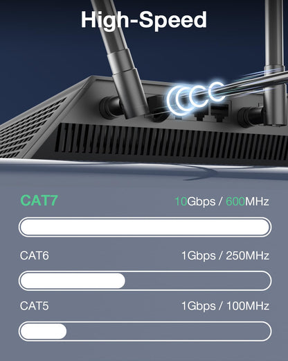 VCELINK Cat7 RJ45 Connectors Pass Through, 30 Pack Shielded Modular Plug for Cat7/Cat6A Network Cables, Ethernet Ends with Strain Relief Boots, Black