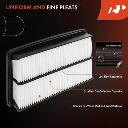 A-Premium Engine Air Filter Compatible with Hyundai & Kia Models, Santa Fe 2013-2018, Santa Fe Sport 2013-2016, Santa Fe XL 2013-2019, Sorento 2014-2015, 2.0L 2.4L 3.3L, Rigid Panel