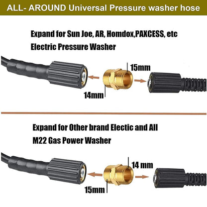 Pressure Washer Hose Coupler M22 Metric Male Thread Fitting M22 14mm to M22 15mm Adapter Solid Brass 4500 PSI Garden Hose Thread Male to Female Adapters (2 Pack)