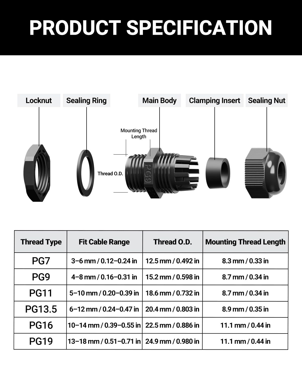 VCELINK 60Pcs IP68 Waterproof Cable Gland Kit - PG7/9/11/13.5/16/19 Thread, Adjustable for 3-18mm Cable Diameter, Black Nylon Cord Grip Connectors, Black