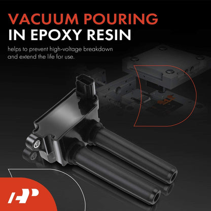 A-Premium Ignition Coil Compatible with Chrysler, Dodge, Jeep & Ram Vehicles - [V8 5.7L 6.1L 6.2L 6.4L] - 300 2005-2023, Durango 2006-2021, Grand Cherokee 2006-2024, 1500 2011-2024, Wrangler 2021-2023