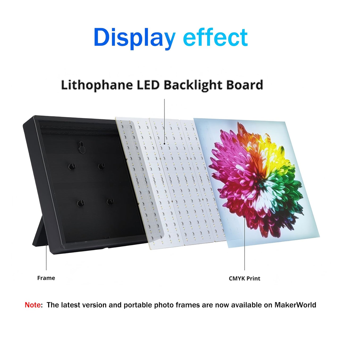 BambooSegD 4pcs Lithophane LED Backlight Board Kit KC009 KC010 for Bambu Lab H2D/X1/P1P/A1 LED Light Board LED Backlights Makerworld Model Parts USB 3D Print Accessory Photo Model DIY Light Box