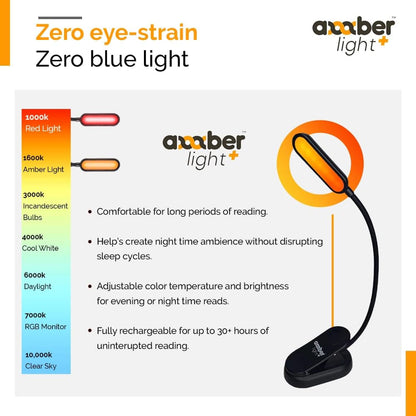 Red + Amber Reading Light + Giftable Blue Light Blocking Book Light for Reading in Bed