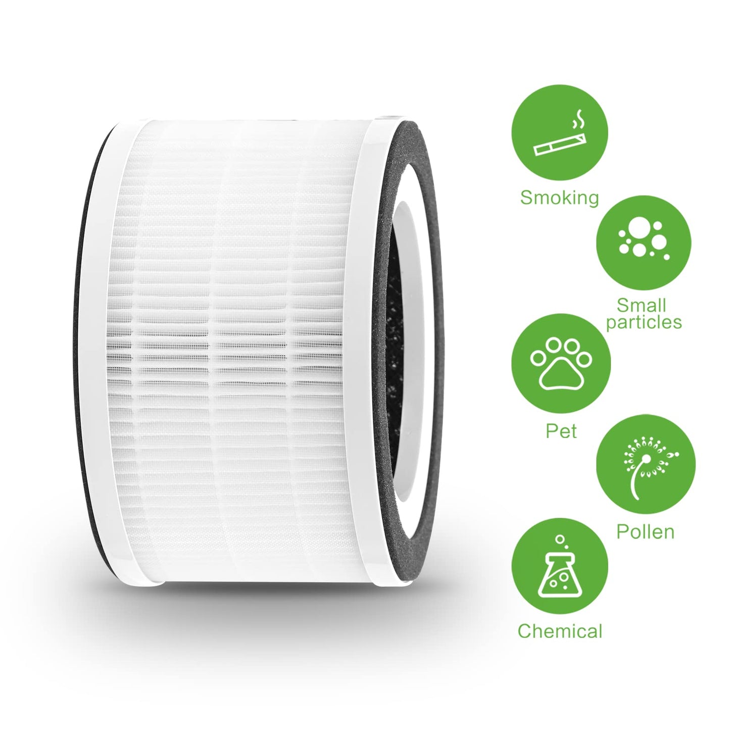 CPGSY 2|4 Pack Fillo/Halo/Allo True HEPA Replacement Filter Compatible with Afloia Purifier Fillo/Halo and MOOKA Allo Purifier (White, 2 Pack)
