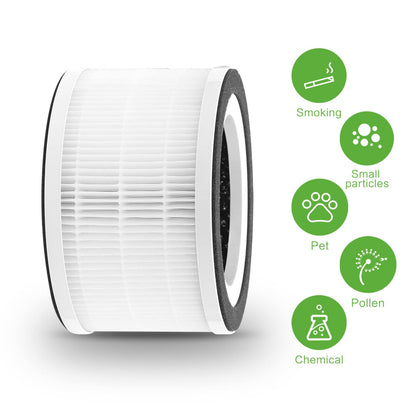 CPGSY 2|4 Pack Fillo/Halo/Allo True HEPA Replacement Filter Compatible with Afloia Purifier Fillo/Halo and MOOKA Allo Purifier (White, 2 Pack)