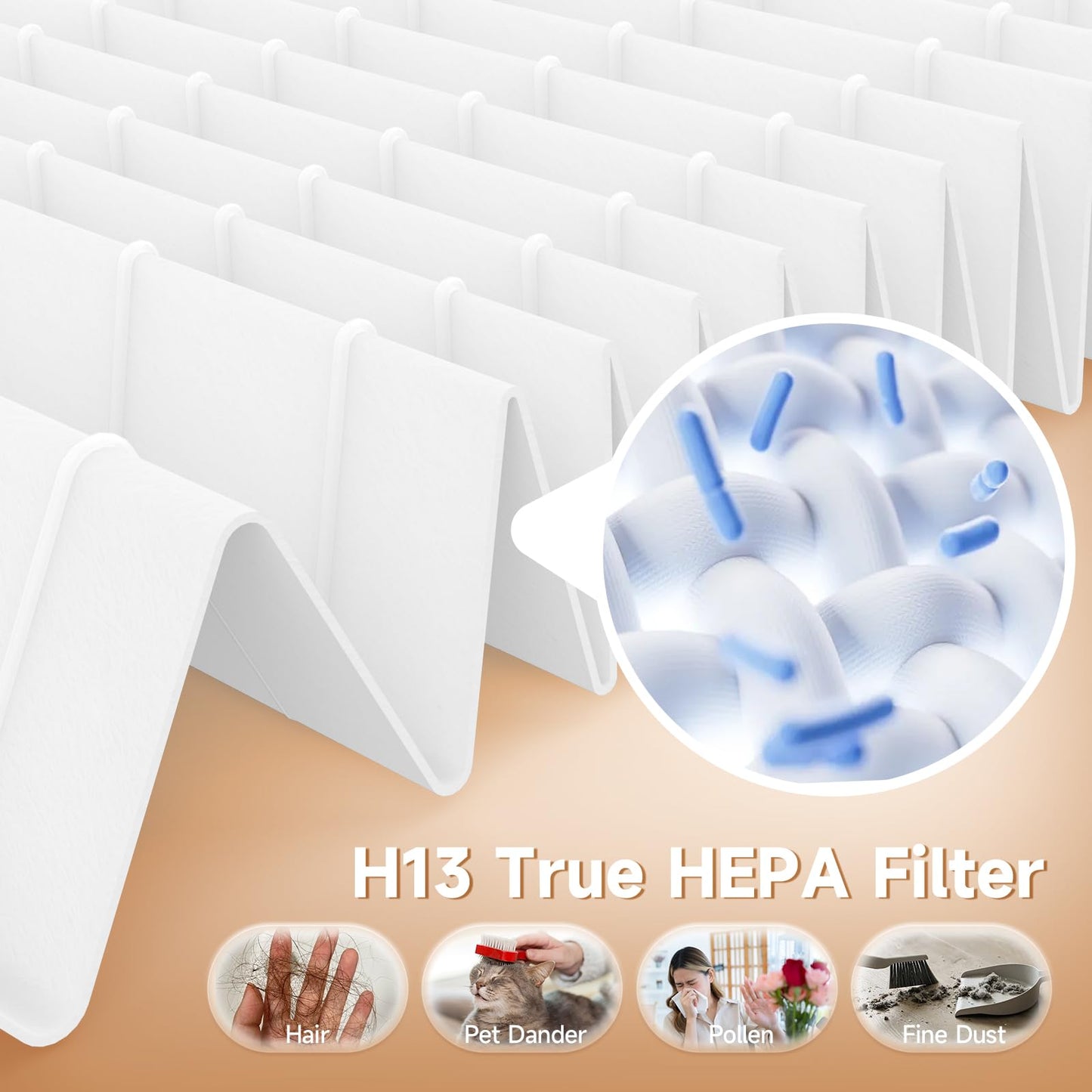 ZX001 Replacement Filter Compatible with TEBILD ZX001 Air Purifier, 3-in-1 H13 True HEPA and High-Efficiency Activated Carbon Filters for Home Large Room, 2 Pack