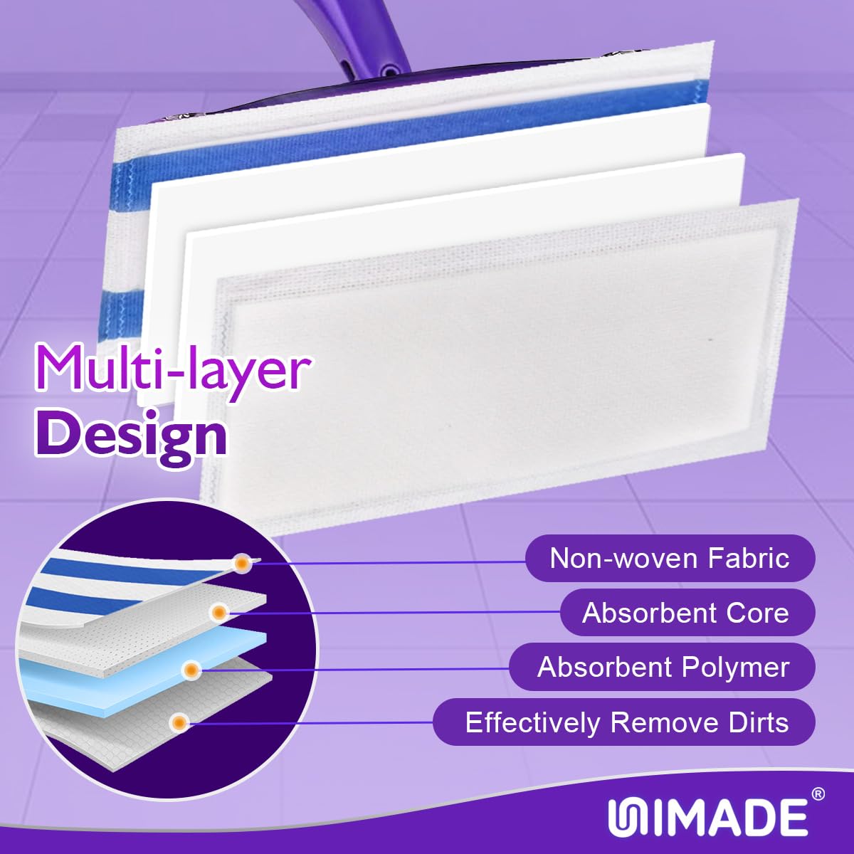 UNIMADE 64 Count Mop Pad Refill Compatible with Swiffer Wet Jet, Disposable Multi-Layers Mopping Pads for All Hard Surface, Especially Hardwood Floor, Super Absorbent Spray Mopping Pad Refills
