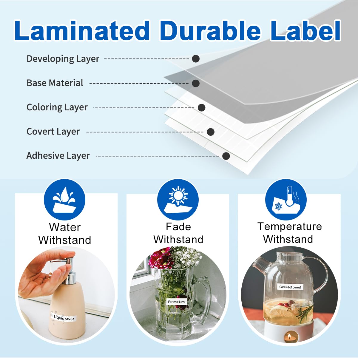 5 Pack TZe-231 Compatible with Brother Label Maker Tape P Touch TZe TZ Tape 12mm 0.47'' Laminated White TZ 231 Label Tape for Brother P-Touch PT-H110 PT-D210 PT-D600 PT-D400AD PT-1290