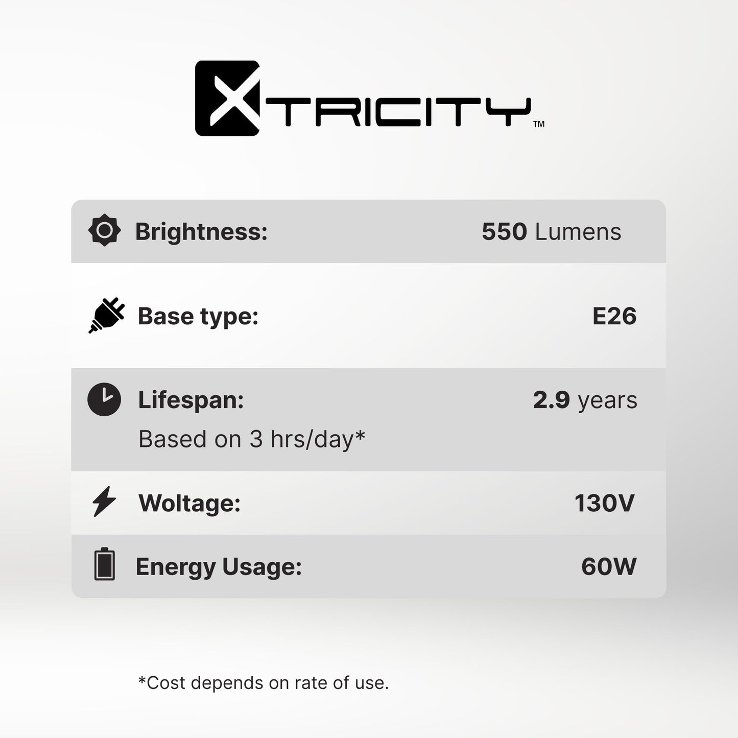 A19 Frosted Incandescent Rough Service Light Bulb, 60 Watt, Long Life - 3,000 Hours, 2700K Soft White, E26 Medium Base, 550 Lumens, 130V (12 Pack)