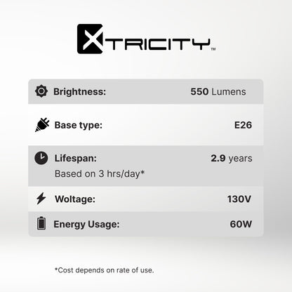 A19 Frosted Incandescent Rough Service Light Bulb, 60 Watt, Long Life - 3,000 Hours, 2700K Soft White, E26 Medium Base, 550 Lumens, 130V (12 Pack)