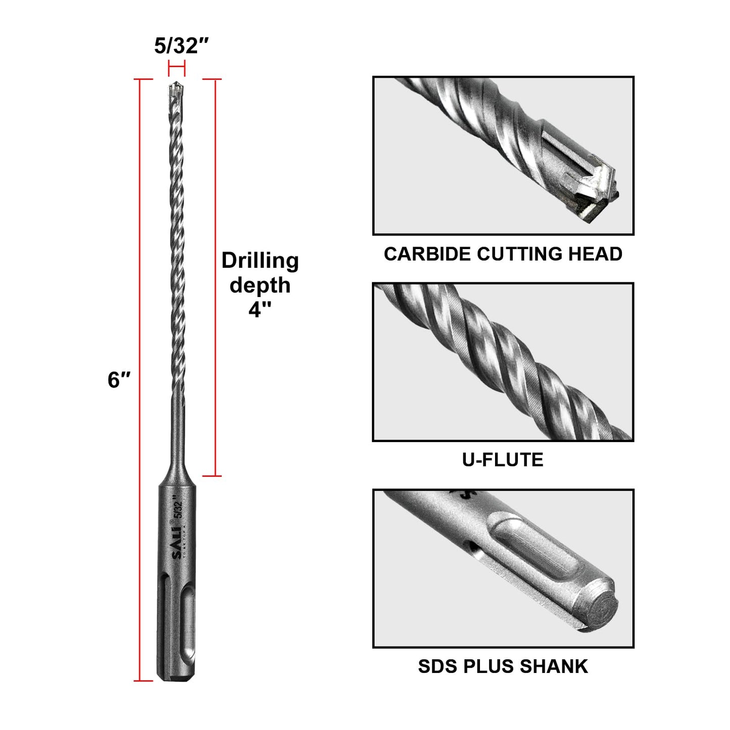 SALI 10PCS 5/32"*6" SDS Plus Rotary Hammer Drill Bit Concrete Drill Bit Kit Cross-Type Double Thread Carbide Material Suitable for Concrete, Brick, Cement Walls, Stone, Hammer Drill Bits for Concrete